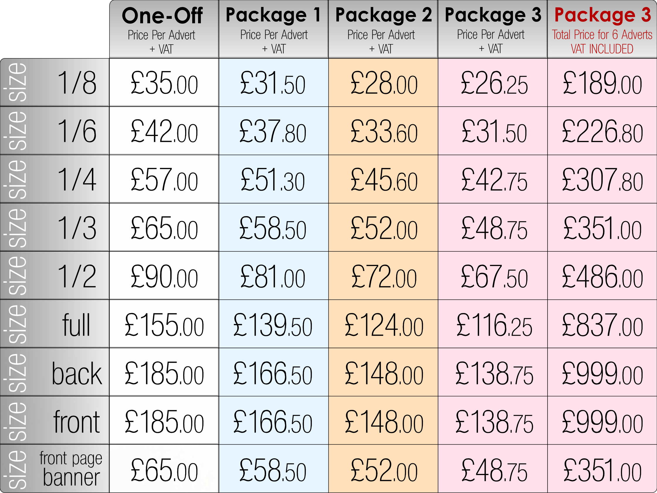 Pricing Table